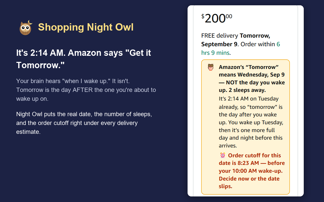 Amazon buy box with a Night Owl banner explaining that Tomorrow means Wednesday, two sleeps away